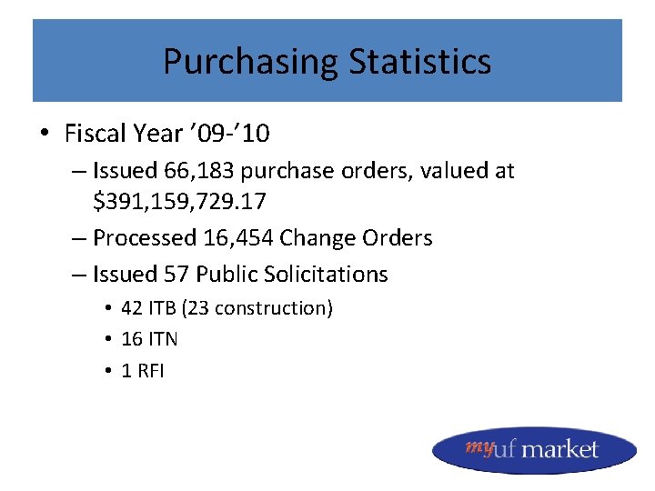 Purchasing Statistics • Fiscal Year ’ 09 -’ 10 – Issued 66, 183 purchase