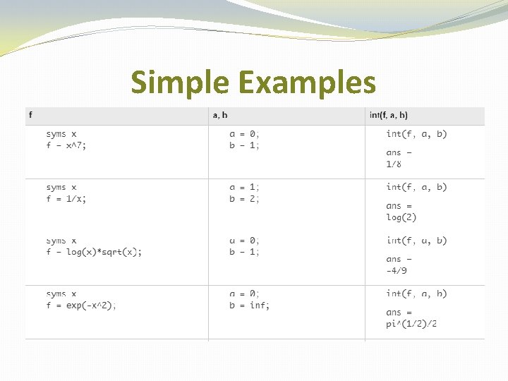Simple Examples 