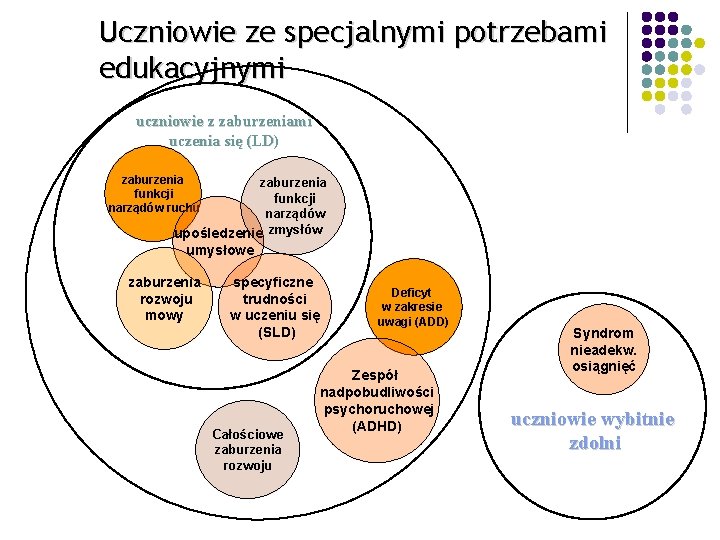 Uczniowie ze specjalnymi potrzebami edukacyjnymi uczniowie z zaburzeniami u c z e n i