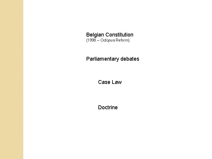 Belgian Constitution (1998 – Octopus Reform) Parliamentary debates Case Law Doctrine 