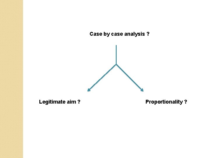 Case by case analysis ? Legitimate aim ? Proportionality ? 