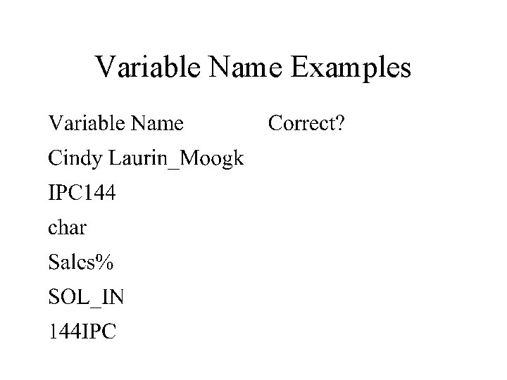 Variable Name Examples 