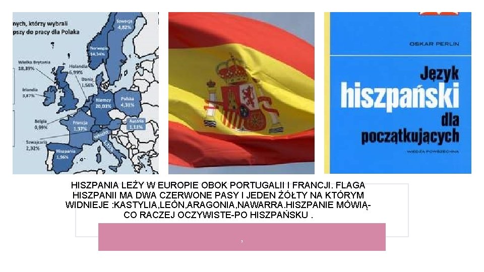 HISZPANIA LEŻY W EUROPIE OBOK PORTUGALII I FRANCJI. FLAGA HISZPANII MA DWA CZERWONE PASY
