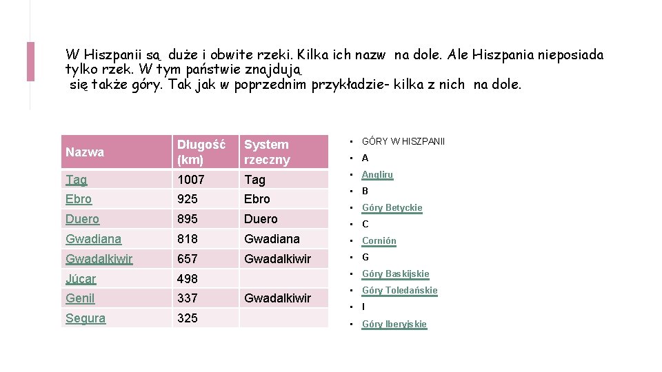 W Hiszpanii są duże i obwite rzeki. Kilka ich nazw na dole. Ale Hiszpania