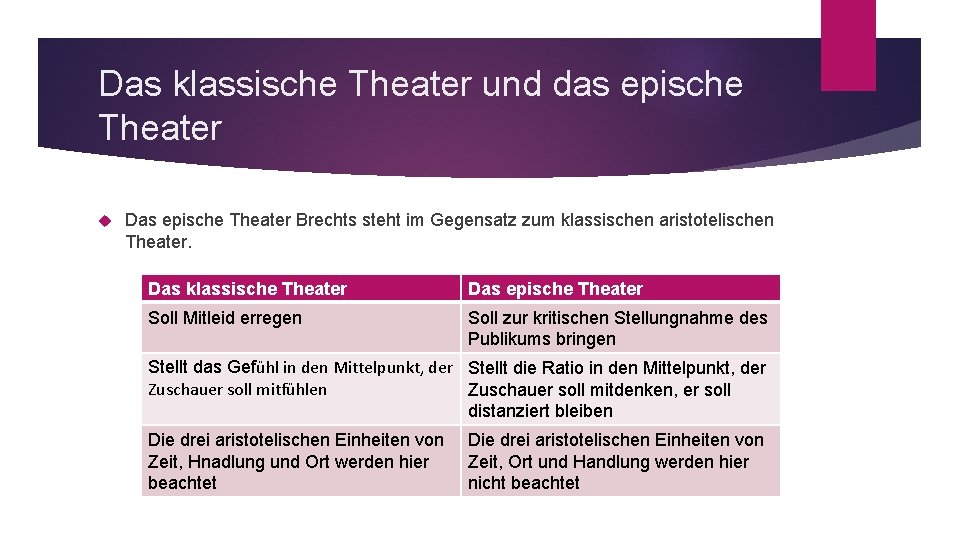 Das klassische Theater und das epische Theater Das epische Theater Brechts steht im Gegensatz