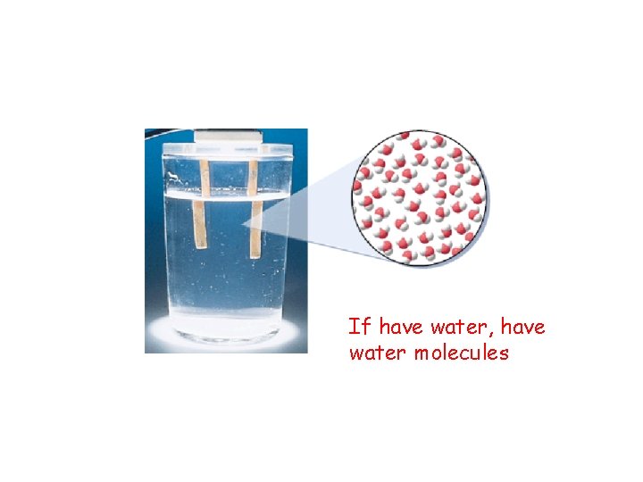 If have water, have water molecules 