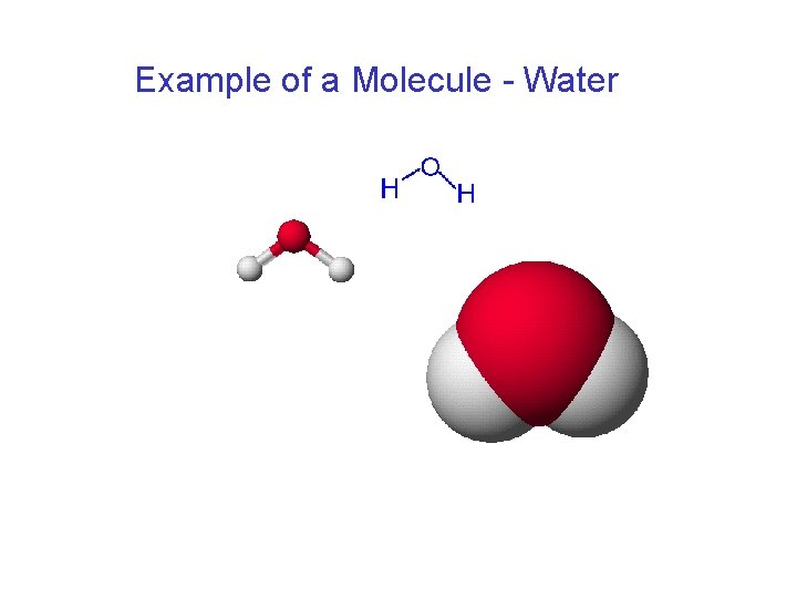 Example of a Molecule - Water 