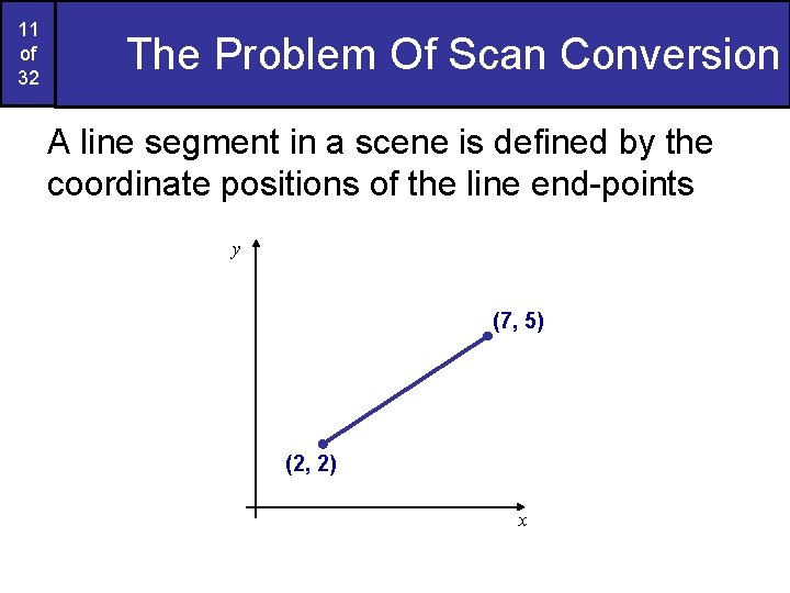 11 of 32 The Problem Of Scan Conversion A line segment in a scene