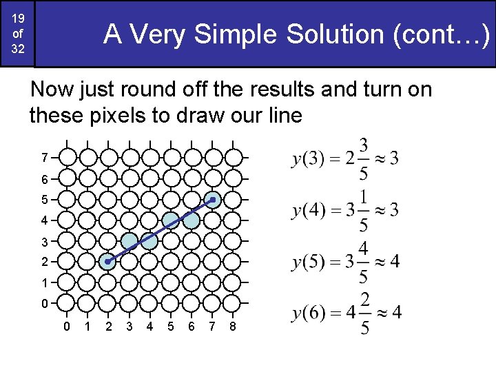 19 of 32 A Very Simple Solution (cont…) Now just round off the results