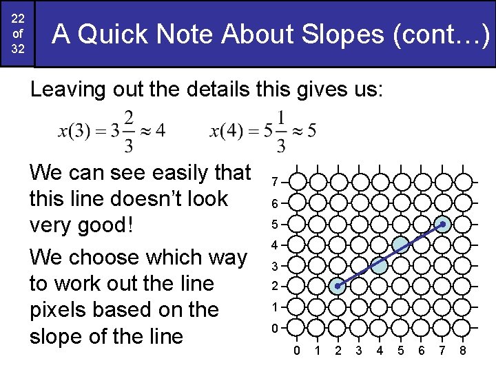 22 of 32 A Quick Note About Slopes (cont…) Leaving out the details this