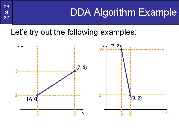 29 of 32 DDA Algorithm Example Let’s try out the following examples: y 7