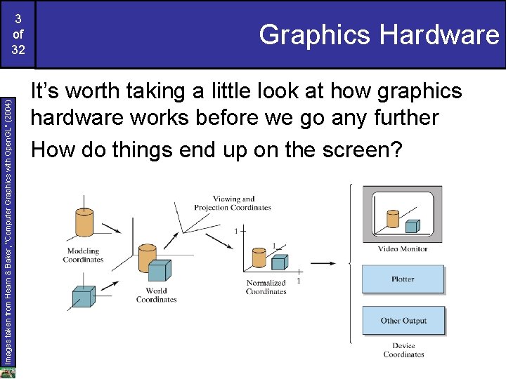 Images taken from Hearn & Baker, “Computer Graphics with Open. GL” (2004) 3 of