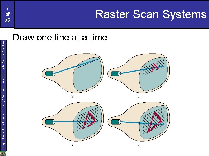 Images taken from Hearn & Baker, “Computer Graphics with Open. GL” (2004) 7 of