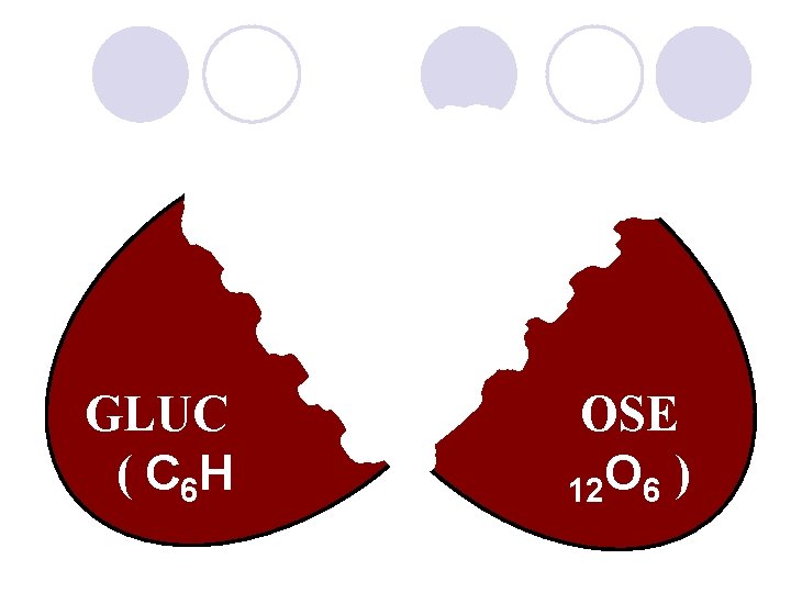 GLUC ( C 6 H OSE 12 O 6 ) 