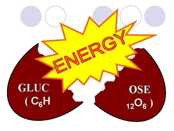 GLUC ( C 6 H OSE 12 O 6 ) 