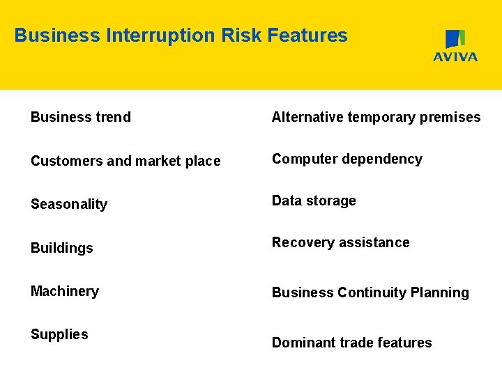 Business Interruption Risk Features Business trend Alternative temporary premises Customers and market place Computer