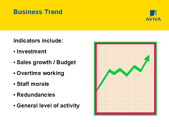 Business Trend Indicators include: • Investment • Sales growth / Budget • Overtime working