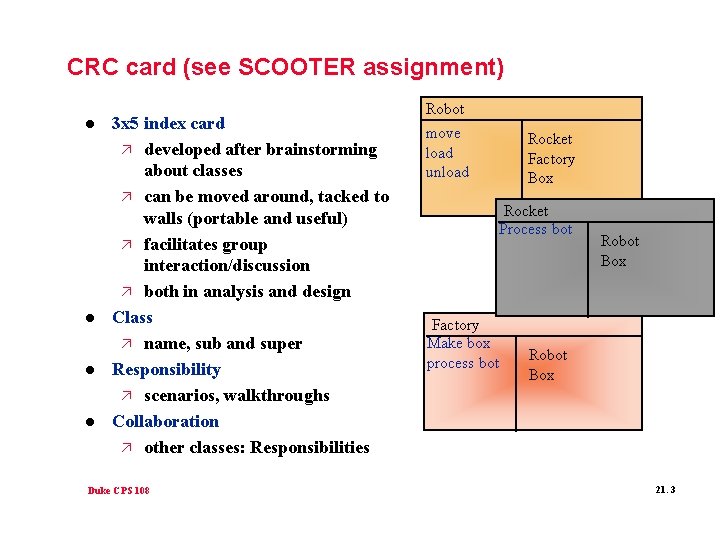 CRC card (see SCOOTER assignment) l l 3 x 5 index card ä developed