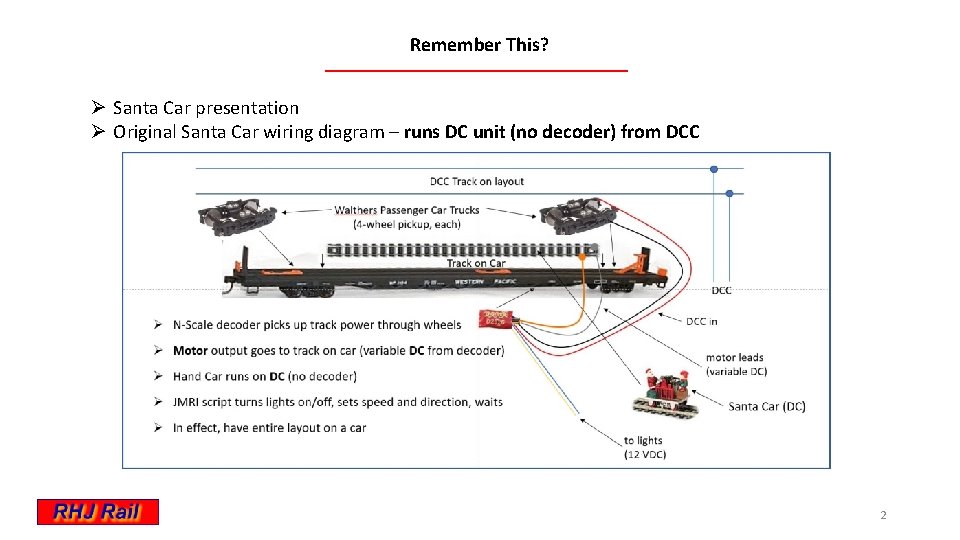 Remember This? Ø Santa Car presentation Ø Original Santa Car wiring diagram – runs
