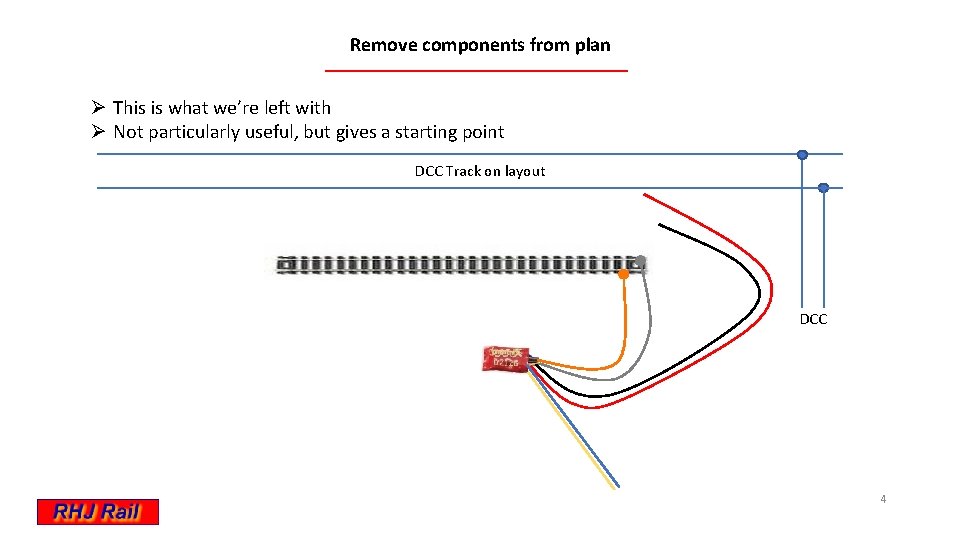 Remove components from plan Ø This is what we’re left with Ø Not particularly