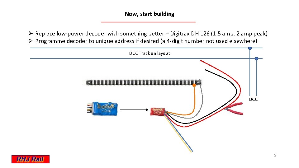Now, start building Ø Replace low-power decoder with something better – Digitrax DH 126