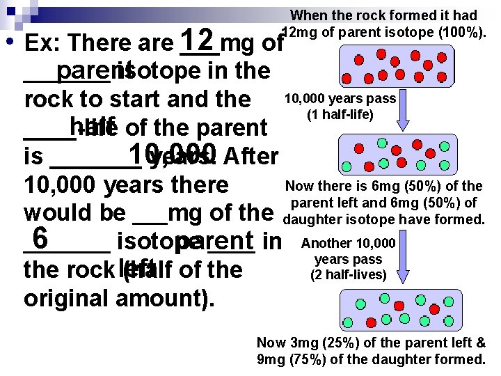 When the rock formed it had 12 mg of parent isotope (100%). • Ex: