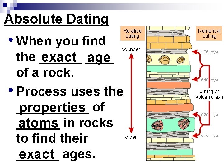 Absolute Dating • When you find the ______ exact ____ age of a rock.