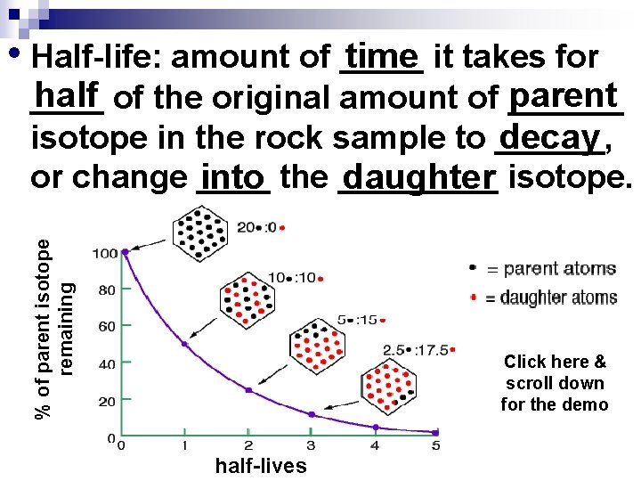  • Half-life: amount of _____ time it takes for % of parent isotope