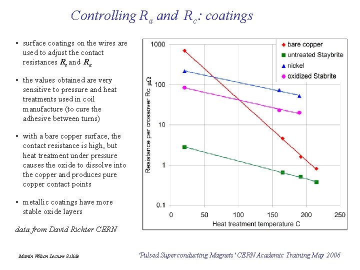 Controlling Ra and Rc: coatings • surface coatings on the wires are used to