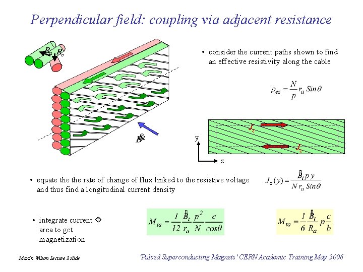 Perpendicular field: coupling via adjacent resistance Ra Rc • consider the current paths shown