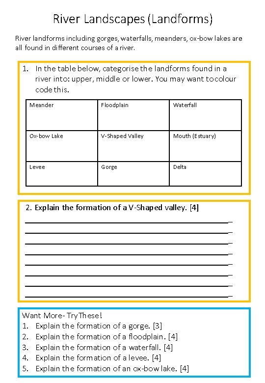 River Landscapes (Landforms) River landforms including gorges, waterfalls, meanders, ox-bow lakes are all found