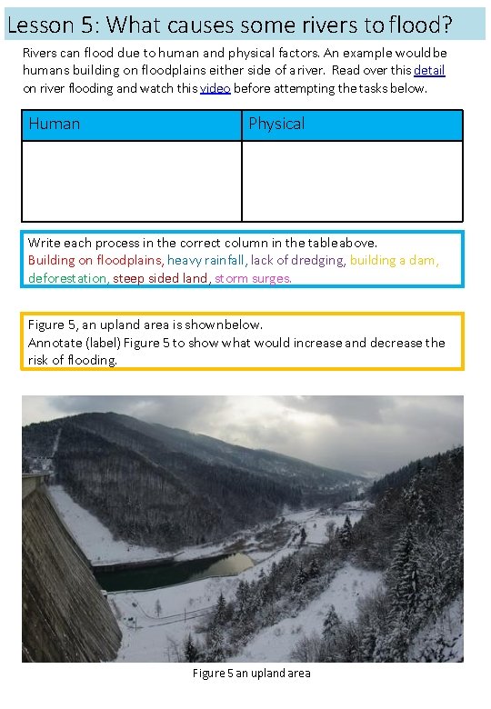 Lesson 5: What causes some rivers to flood? Rivers can flood due to human