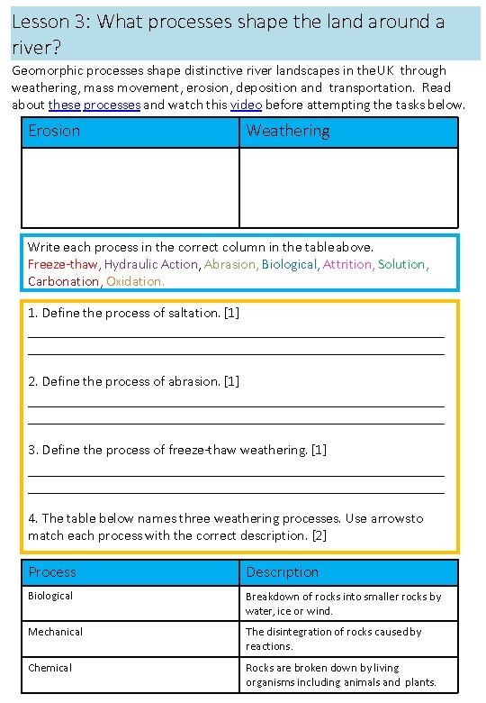 Lesson 3: What processes shape the land around a river? Geomorphic processes shape distinctive
