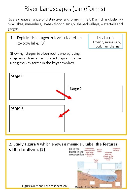 River Landscapes (Landforms) Rivers create a range of distinctive landforms in the UK which