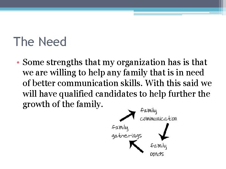 The Need • Some strengths that my organization has is that we are willing