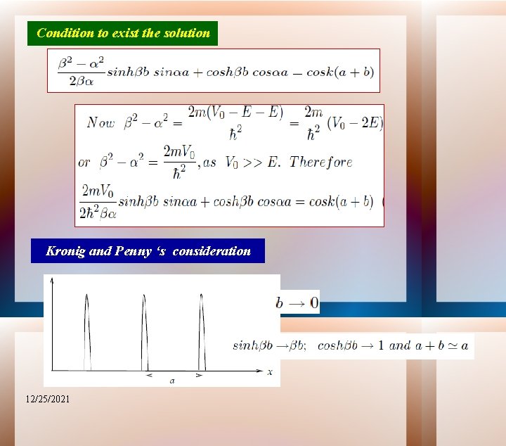 Condition to exist the solution Kronig and Penny ‘s consideration 12/25/2021 