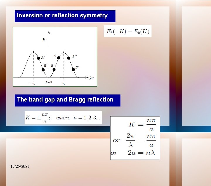 Inversion or reflection symmetry The band gap and Bragg reflection 12/25/2021 
