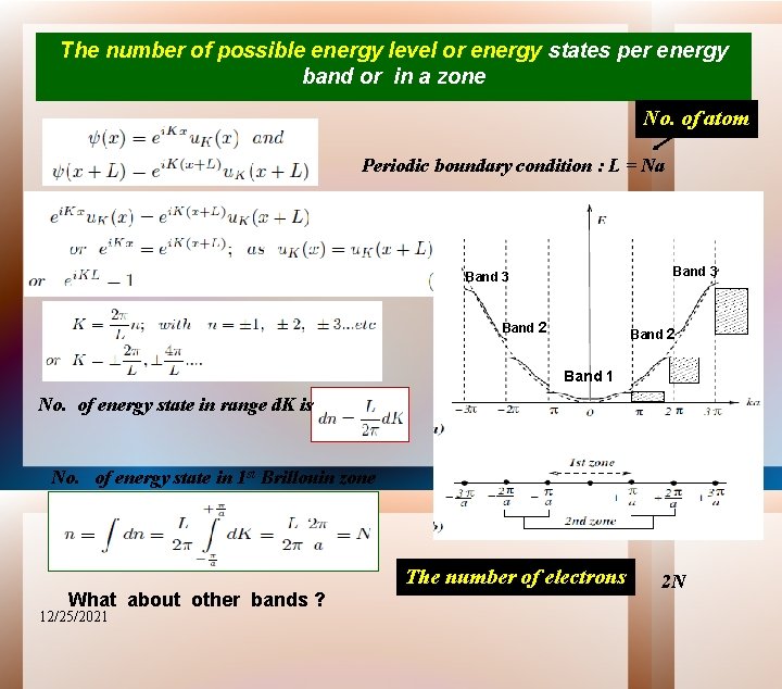 The number of possible energy level or energy states per energy band or in