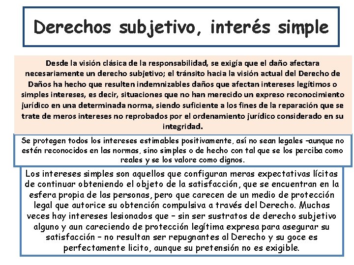 Derechos subjetivo, interés simple Desde la visión clásica de la responsabilidad, se exigía que