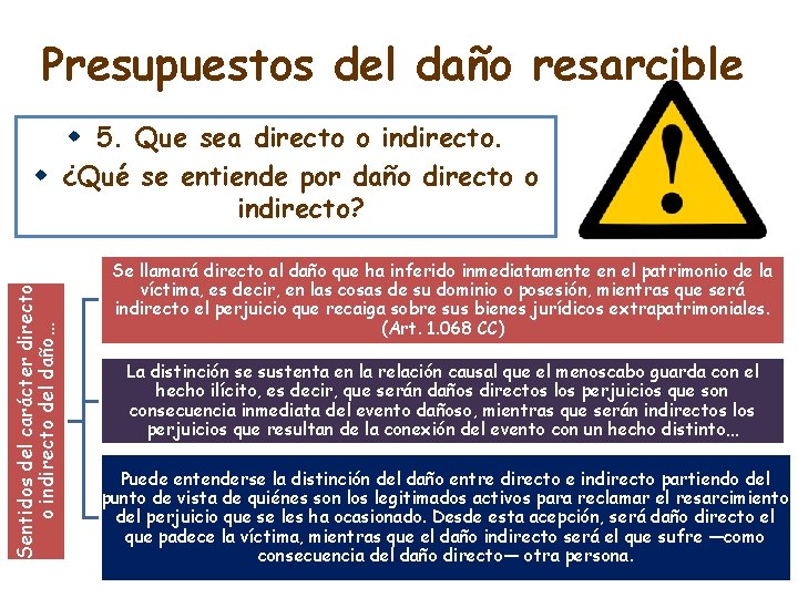 Presupuestos del daño resarcible Sentidos del carácter directo o indirecto del daño… 5. Que