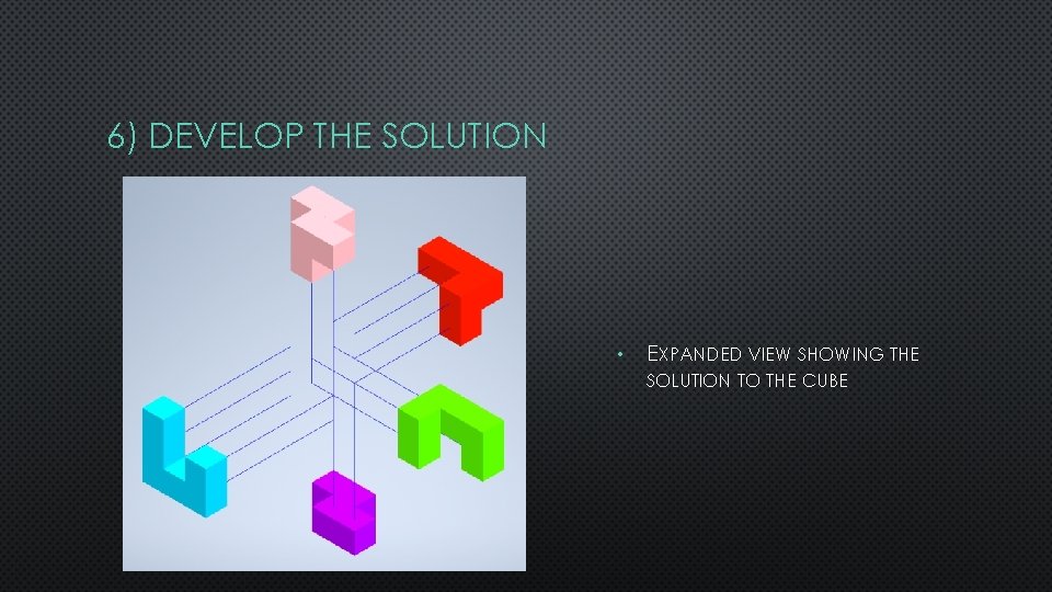 6) DEVELOP THE SOLUTION • EXPANDED VIEW SHOWING THE SOLUTION TO THE CUBE 