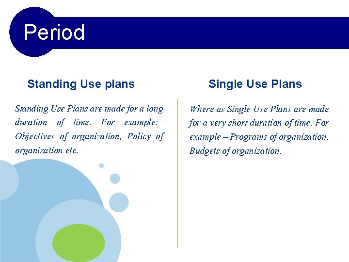 Period Standing Use plans Standing Use Plans are made for a long duration of