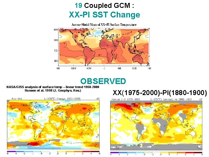 19 Coupled GCM : XX-PI SST Change OBSERVED NASA/GISS analysis of surface temp –