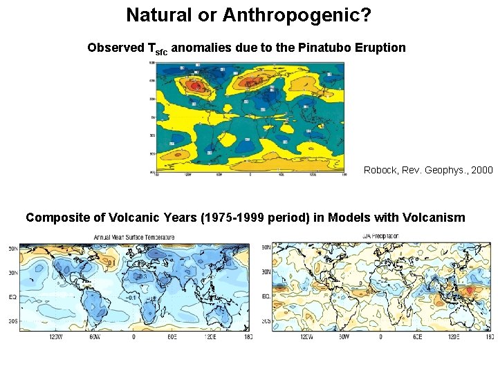 Natural or Anthropogenic? Observed Tsfc anomalies due to the Pinatubo Eruption Robock, Rev. Geophys.