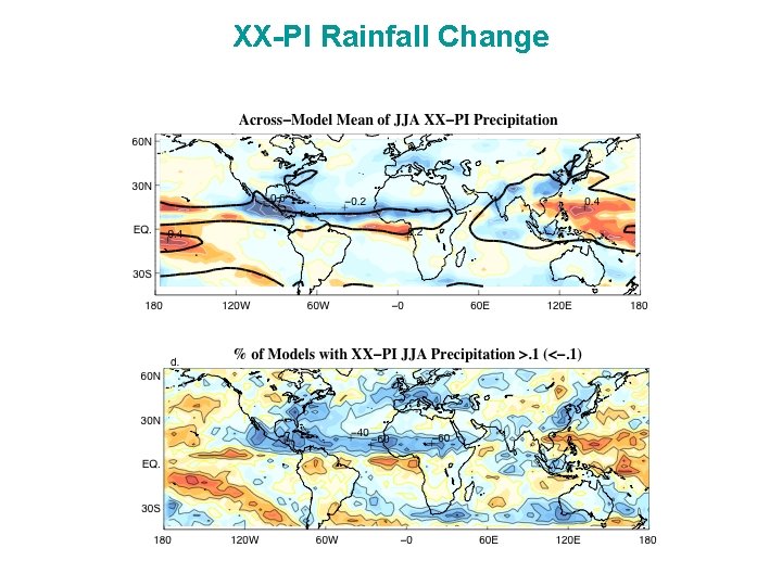 XX-PI Rainfall Change 