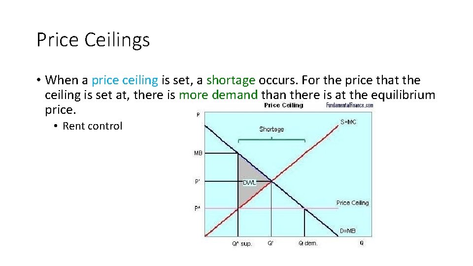 Price Ceilings • When a price ceiling is set, a shortage occurs. For the