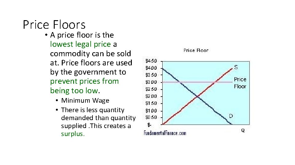 Price Floors • A price floor is the lowest legal price a commodity can