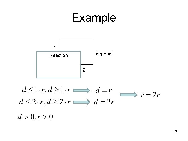 Example 1 depend Reaction 2 15 