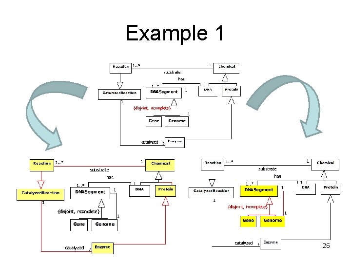 Example 1 26 
