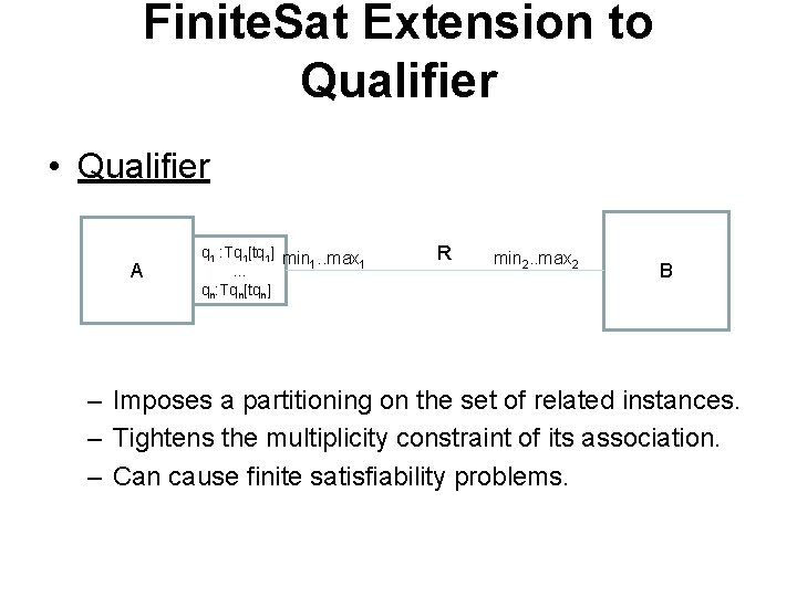 Finite. Sat Extension to Qualifier • Qualifier A q 1 : Tq 1[tq 1]